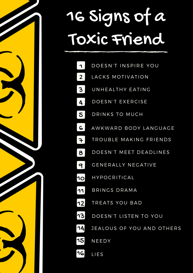 Toxic Friends Who Fly Under The Radar: A Complete Guide - Memos Mine